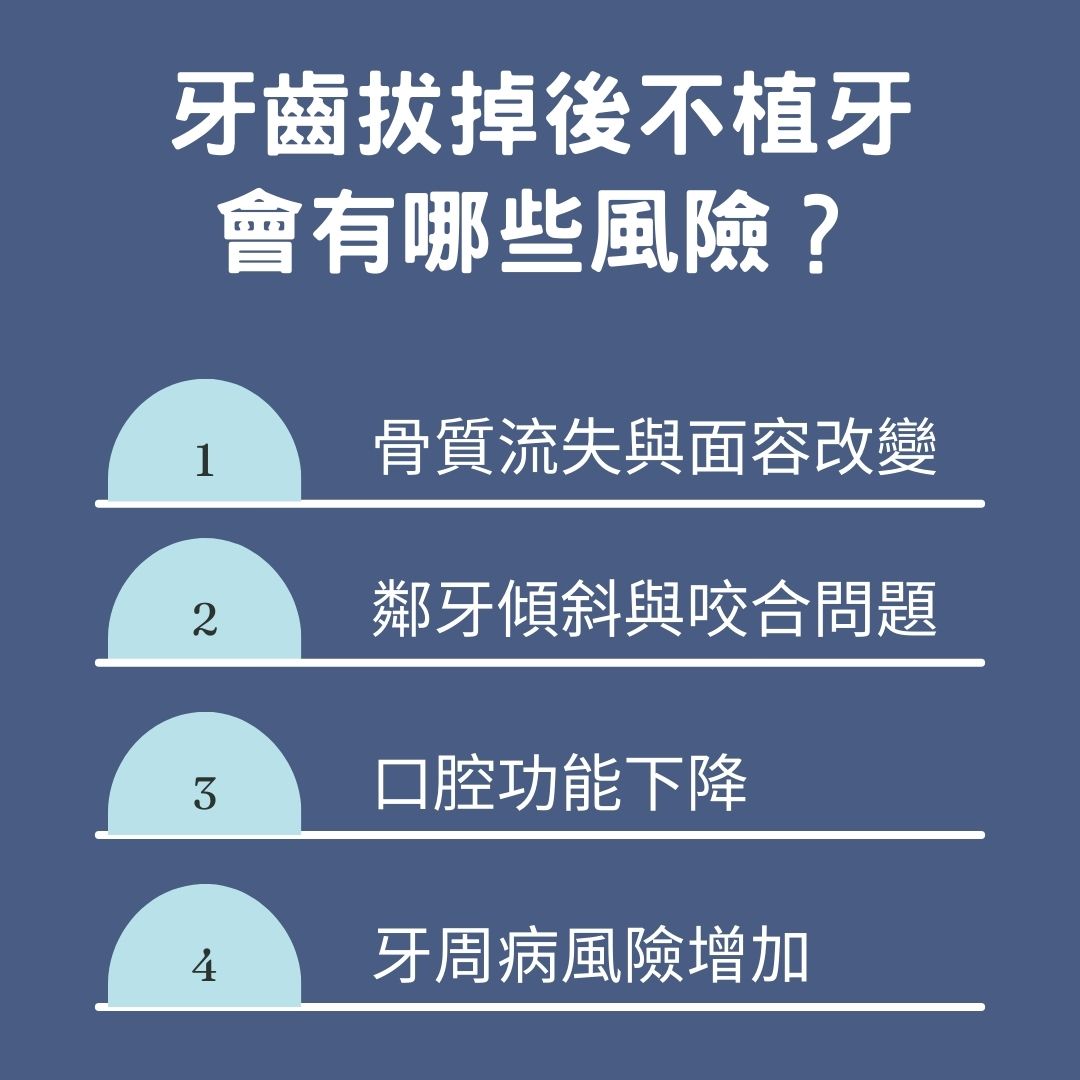 牙齒拔掉後不植牙會有哪些風險？